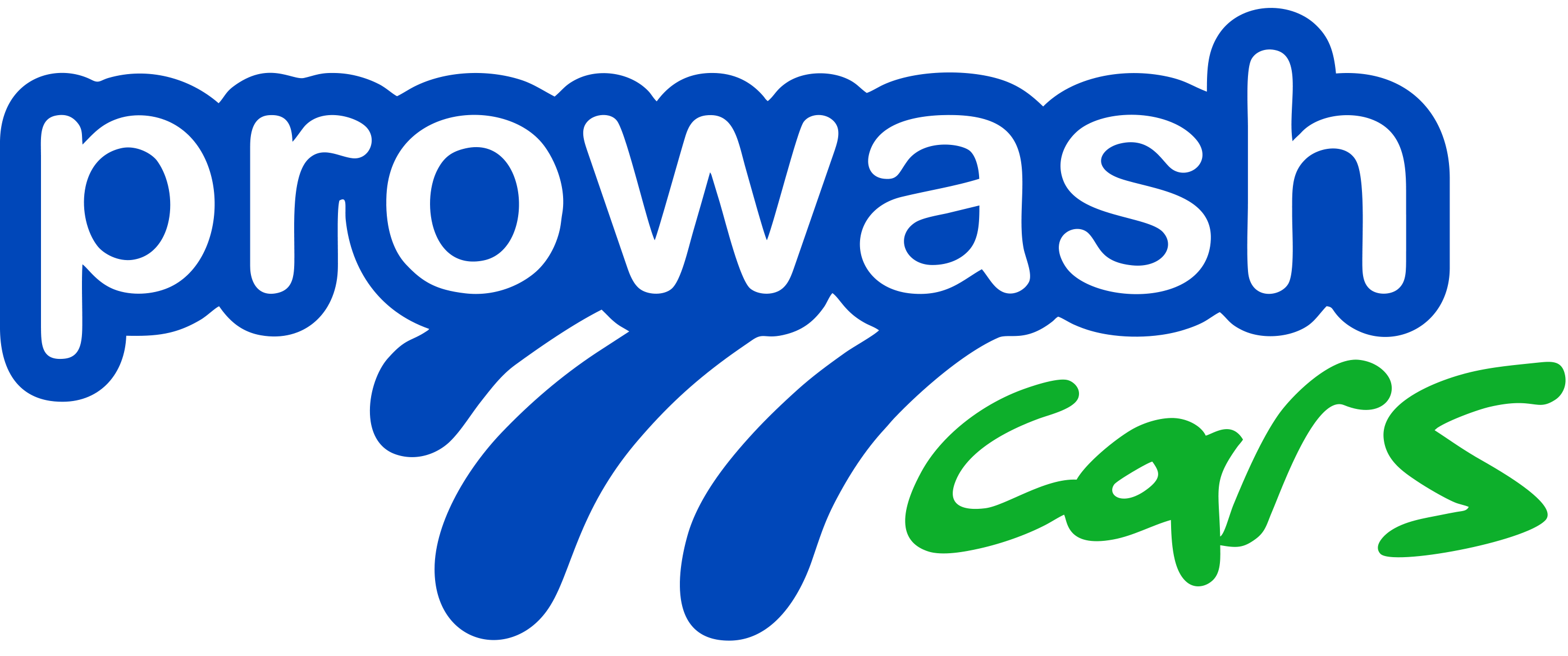 PROWASH